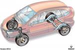 Renault Scenic RX4 2000 года